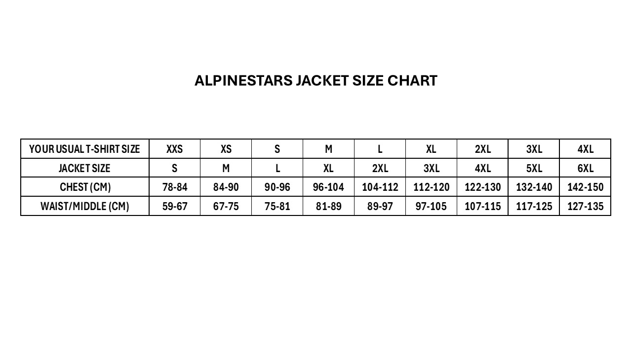 Motorcycle Jacket - Alpinestars ST-1 Waterproof Jacket Black - Image 3